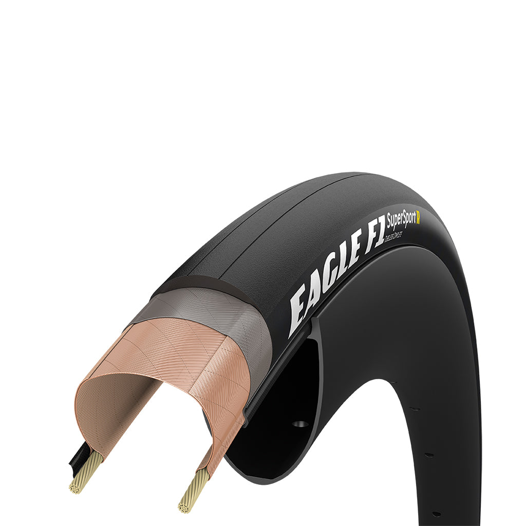 【新品】GOODYEAR EAGLE F1 700×30c Goodyear Eagle F1 SS 700x30c Tubeless Tire Set – Stinner Frameworks