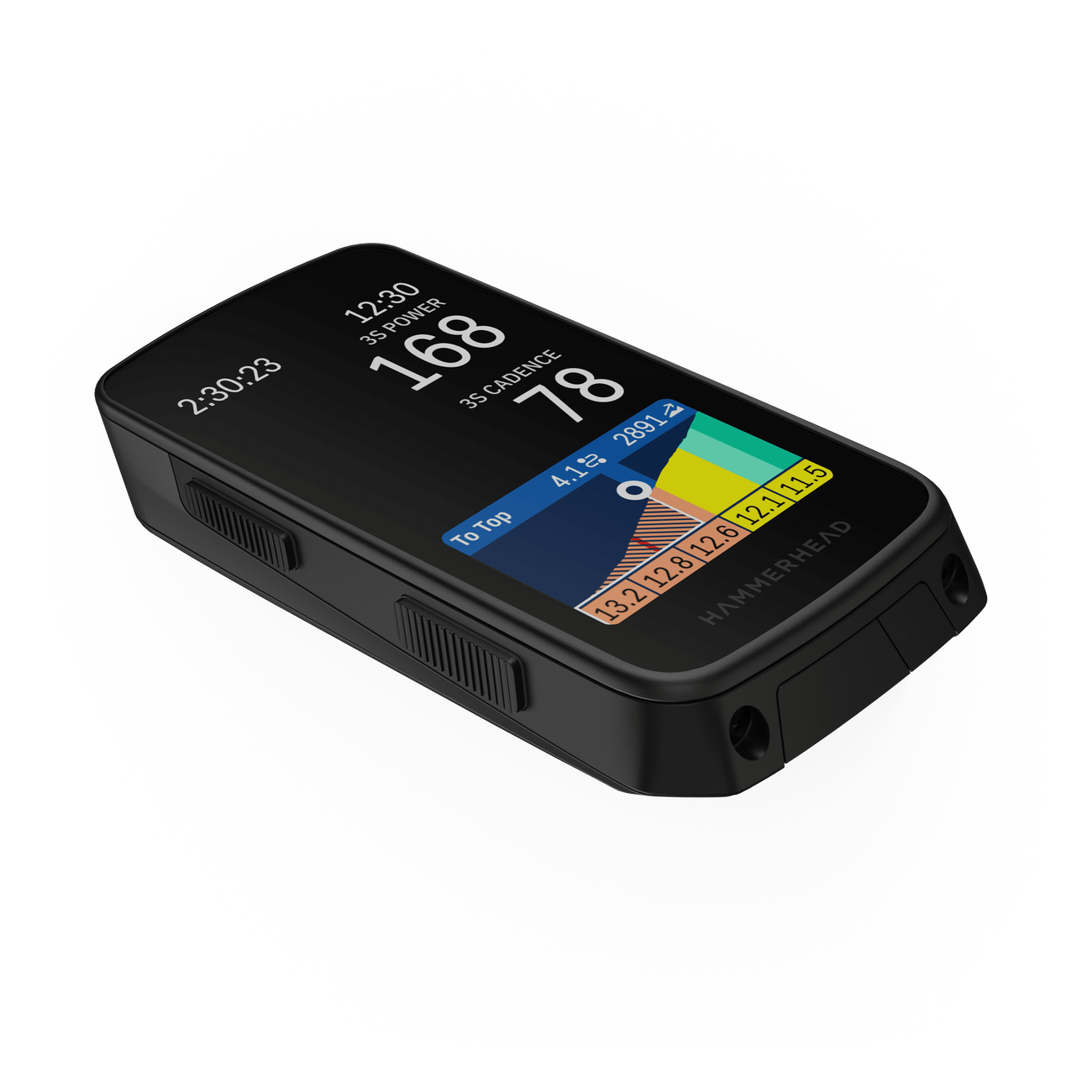 Hammerhead Karoo Cycling Computer – Stinner Frameworks