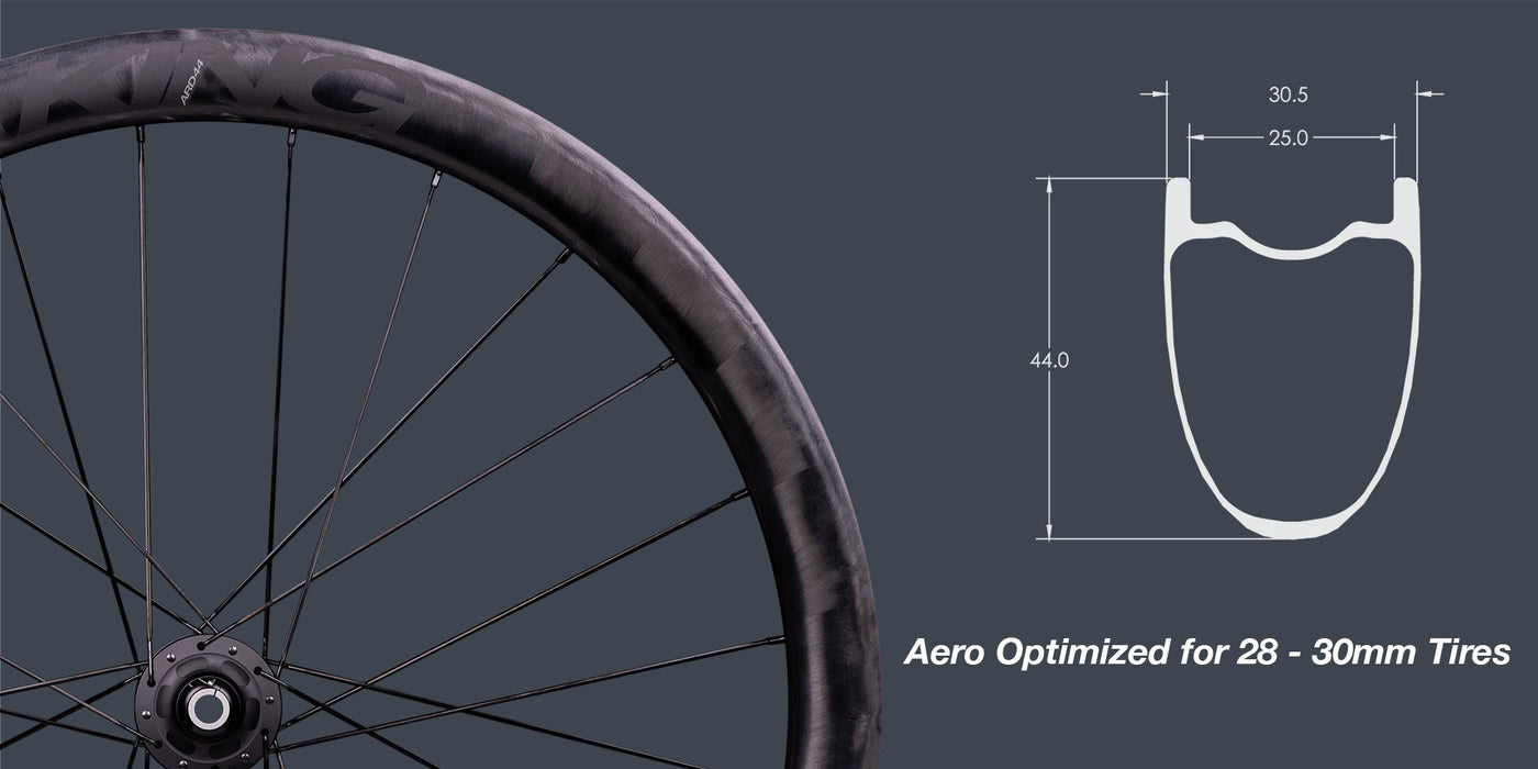 Chris King ARD44 Rims to Chris King R45D CL Hubs