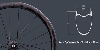 Chris King ARD44 Rims to Chris King R45D CL Hubs